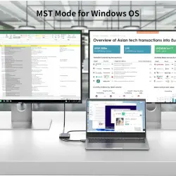 Splitter DisplayPort 1.2 na 2xHDMI MST