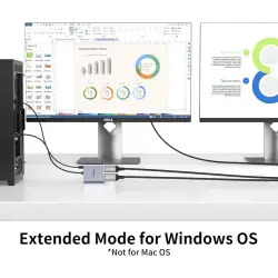 Splitter DisplayPort 1.2 na 2xHDMI MST