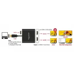 Splitter DisplayPort 1.2 na 2xHDMI