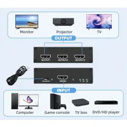 Aktywny rozdzielacz HDMI 4K 1x3