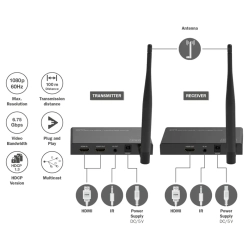 Transmiter bezprzewodowy HDMI 1x4 100m TX-RX