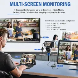 Zestaw bezprzewodowy HDMI AMB503 1TX-3RX