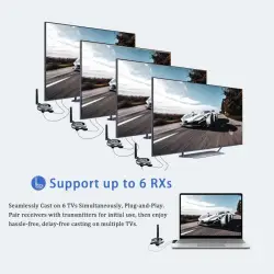 Zestaw bezprzewodowy HDMI AMB503 1TX-3RX