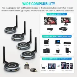 Zestaw bezprzewodowy HDMI AMB504 1TX-4RX