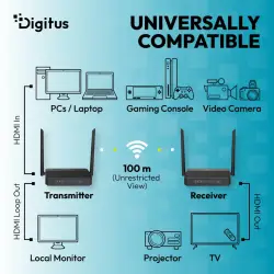 Transmiter bezprzewodowy HDMI 4K 60Hz KVM 100m