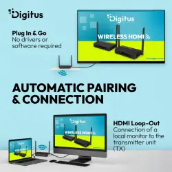 Transmiter bezprzewodowy HDMI 4K 60Hz KVM 100m