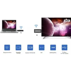 Transmiter bezprzewodowy HDMI 15m SPH-W15M