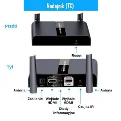 Transmiter bezprzewodowy HDMI 200m SPH-W200 4K