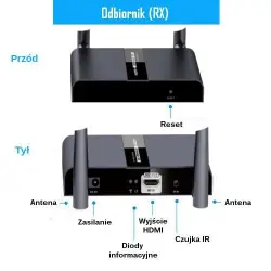 Transmiter bezprzewodowy HDMI 200m SPH-W200 4K