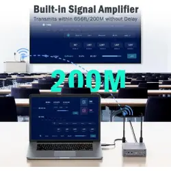 Zestaw do bezprzewodowej transmisji HDMI R15L