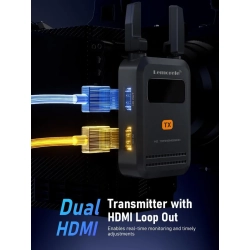 Zestaw do bezprzewodowej transmisji HDMI R5000