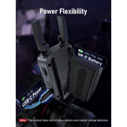 Zestaw do bezprzewodowej transmisji HDMI R5000