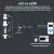 Enkoder/ dekoder 4K HDMI NDI