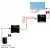 Extender HDMI 2.1 4K 120Hz HX 240 zestaw TX/RX