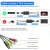 Konwerter HDMI do AV + S-Video z przewodem