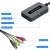 Konwerter HDMI do AV + S-Video z przewodem