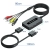 Konwerter HDMI do AV + S-Video z przewodem