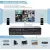 HDMI Multi-Viewer 9x1