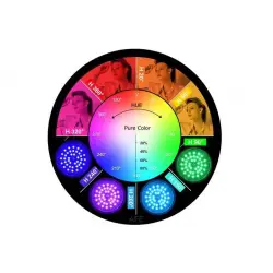 Żarówka światła ciągłego LED RGB 40W (400W)