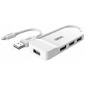 akcesoria USB