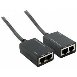 Przedłużacz HDMI po skrętce 06920