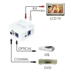 Konwerter audio DCT-3A