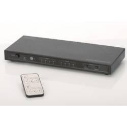 Przełącznik HDMI 4K Matrix 4x2 port DS-50304