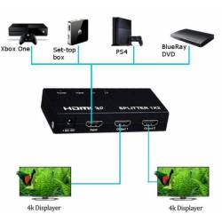 Aktywny rozdzielacz HDMI 4K 1x2