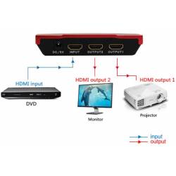 Aktywny rozdzielacz HQ HDMI 2.0 1x2