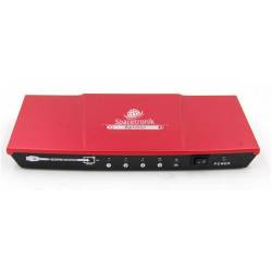 Aktywny rozdzielacz HQ HDMI 2.0 1x4
