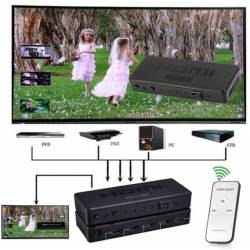 Przełącznik sygnału HDMI 4x1 z PIP
