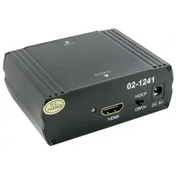 Konwerter Component+SPDIF do HDMI