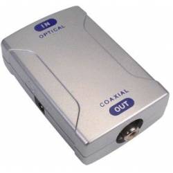 Konwerter S/PDIF Optical-Coaxial