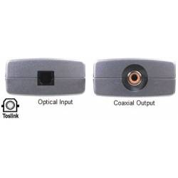 Konwerter S/PDIF Optical-Coaxial