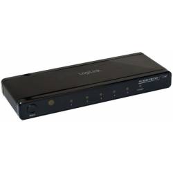 Przełącznik HDMI 4K 5-portów HD0013