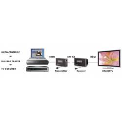Extender HDMI 4K+IR Marmitek MegaView 121