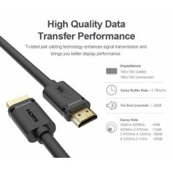 Kabel HDMI 2.0 Unitek Basic 2m