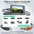 Nagrywarka Grabber HDMI/AV z ekranem OLED